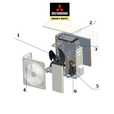 Tiết kiệm điện năng hiệu quả cùng máy lạnh Mitsubishi Heavy
