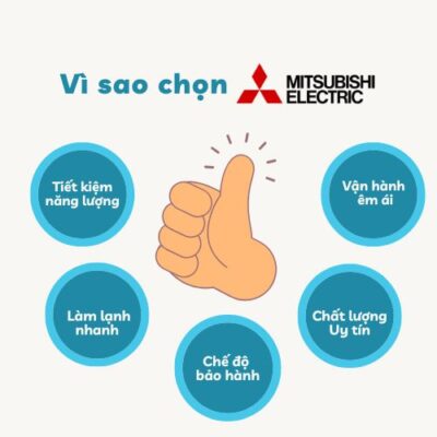  Tại sao nên chọn điều hòa Mitsubishi Electric - Công nghệ tiên tiến cho không gian sống hiện đại