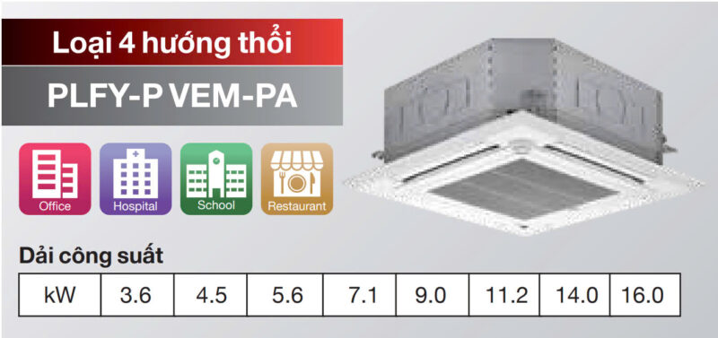 Dàn lạnh Mitsubishi Electric Cassette âm trần PLFY – P – VEM – PA loại 4 hướng thổi