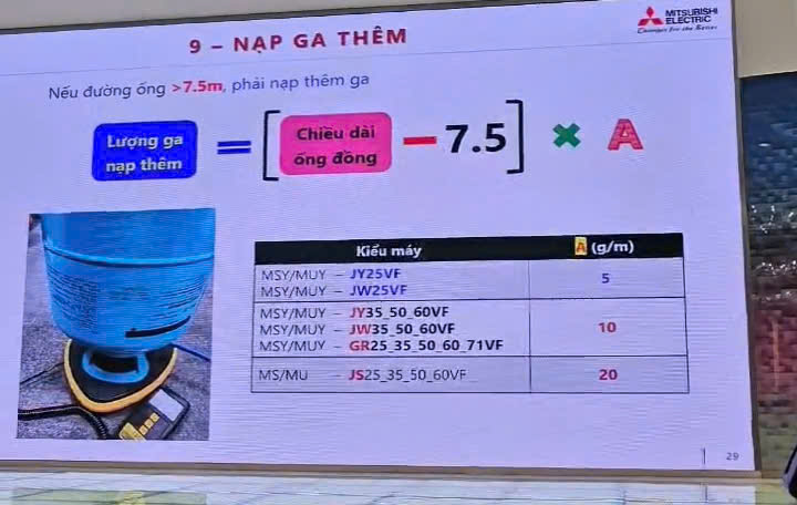 Hướng dẫn nạp thêm gas cho máy lạnh Mitsubishi Electric
