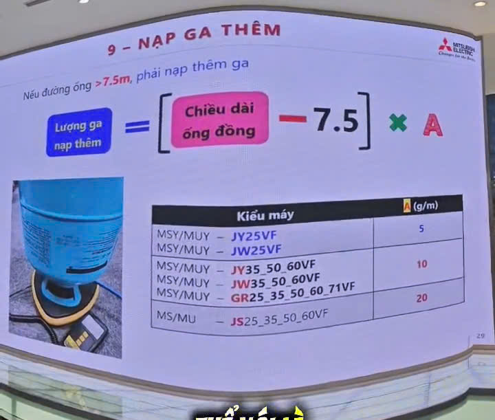 Hướng dẫn nạp thêm gas cho máy lạnh Mitsubishi Electric