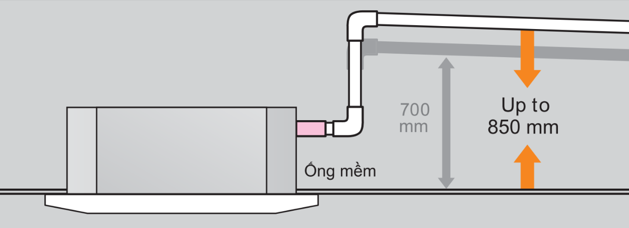 Bơm nước xả 850mm