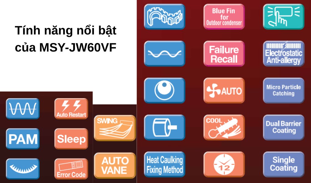 Tính năng nổi bật của Mitsubishi Electric JW60VF