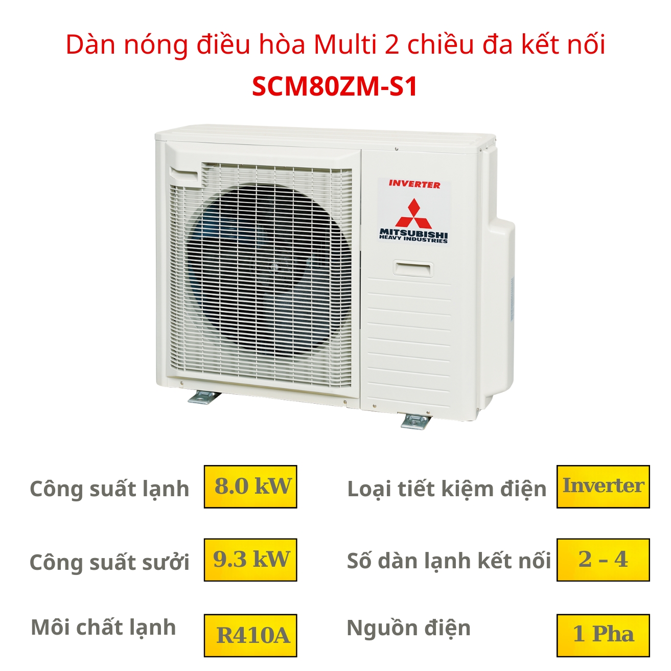 Dàn nóng Multi 2 chiều Mitsubishi Heavy SCM80ZM-S1 Inverter - Ảnh 5