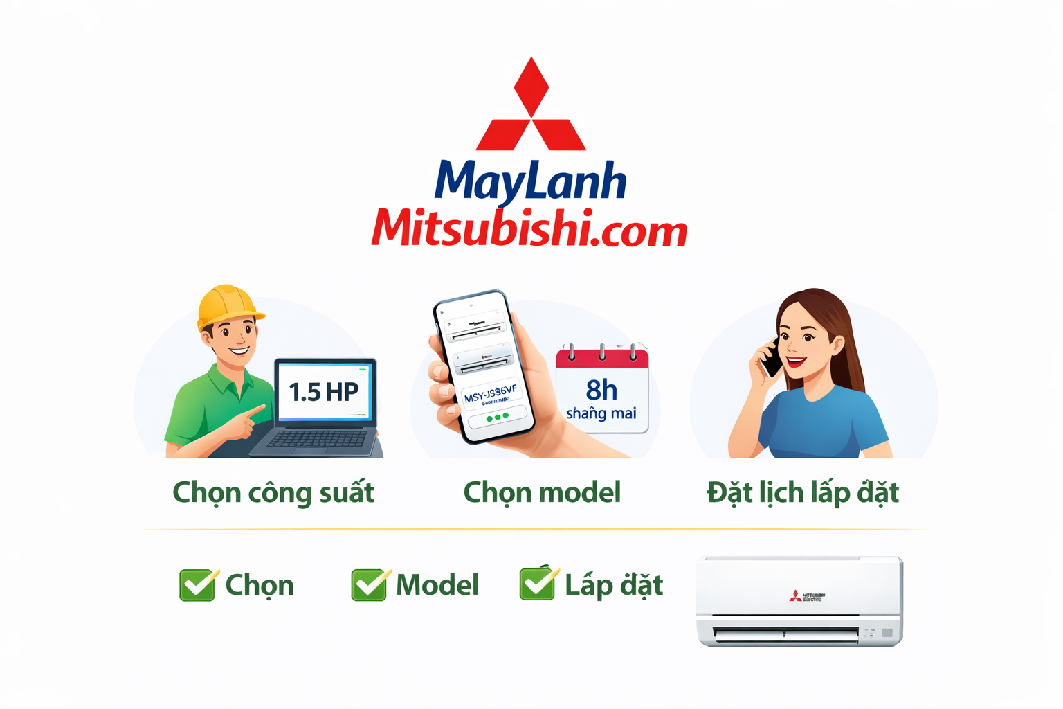 Quy trình mua máy lạnh Mitsubishi tại MayLanhMitsubishi.com