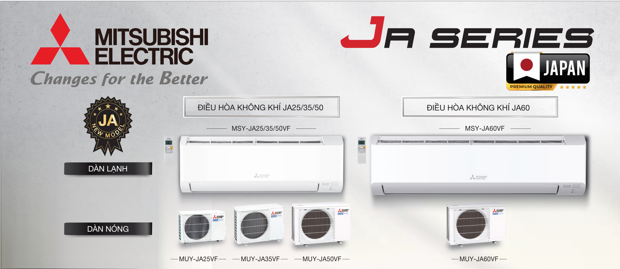 Máy lạnh Mitsubishi Electric 1 HP MSY-JA25VF