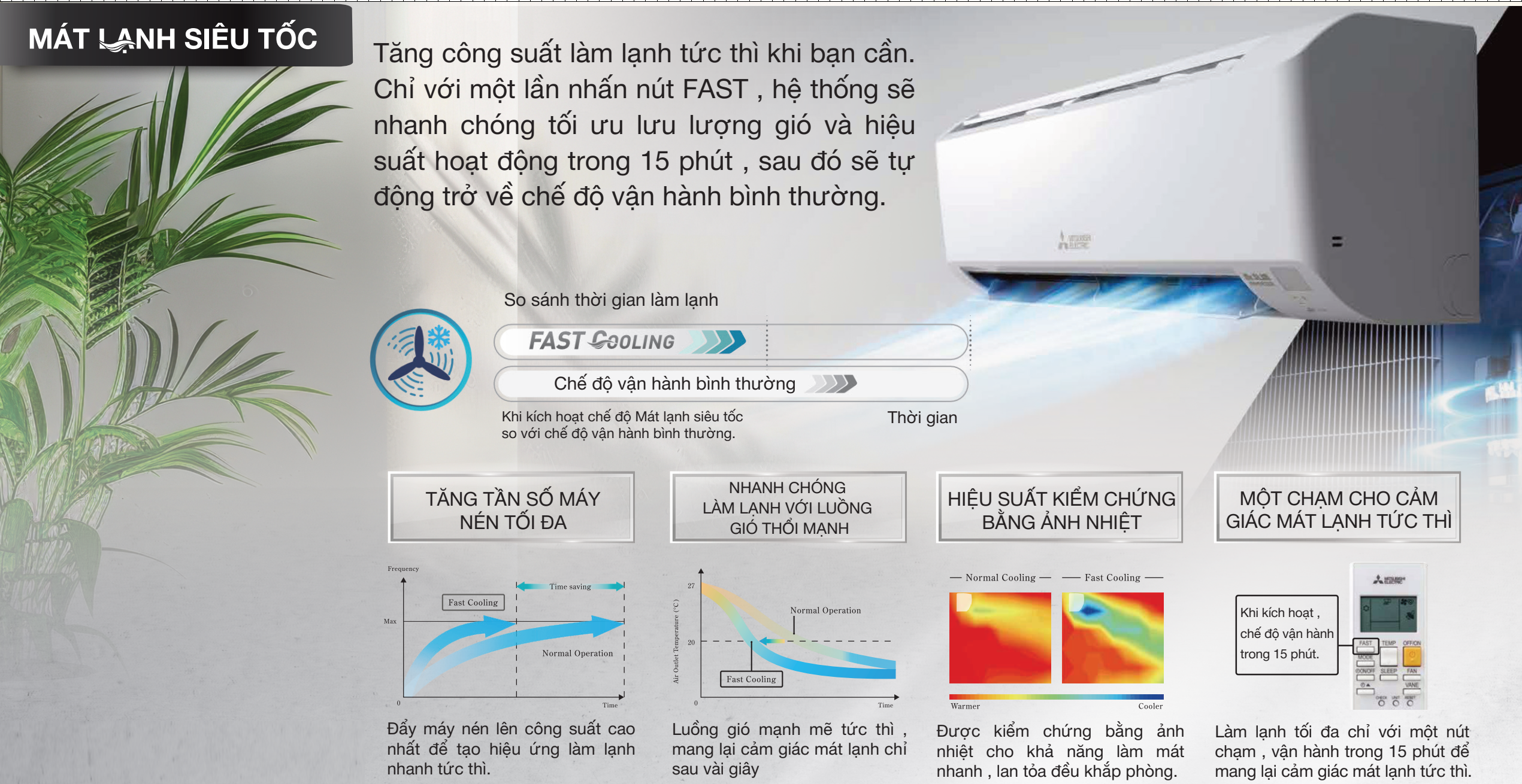 Máy lạnh Mitsubishi Electric 1 HP MSY-JA25VF