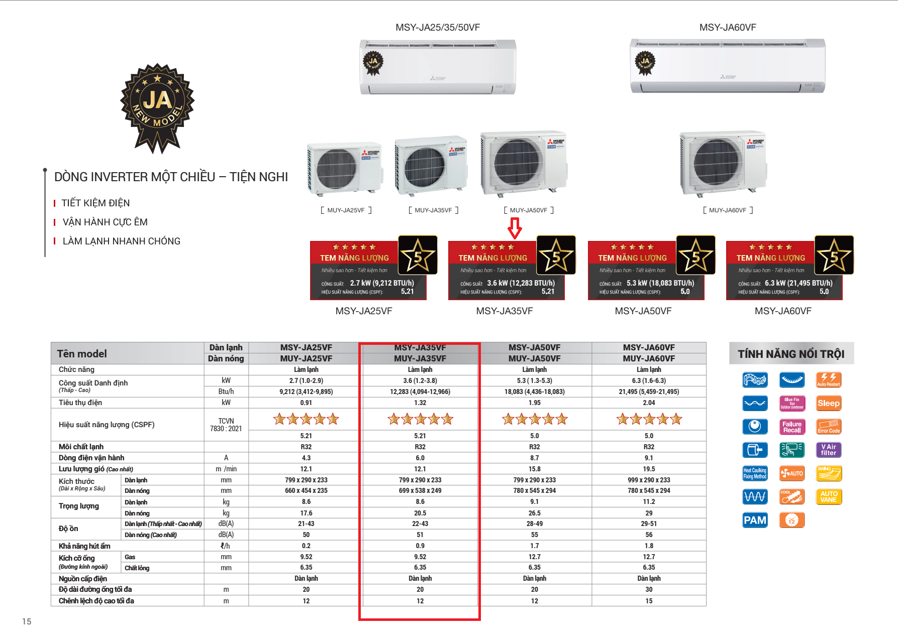 may-lanh-mitsubishi-electric-inverter-1hp-msy-ja35vf-2026