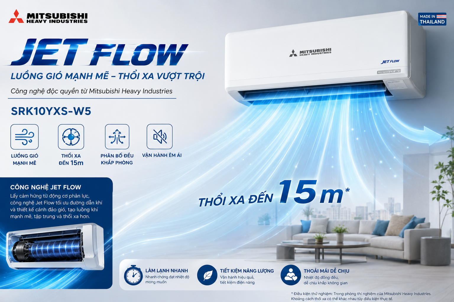 Công nghệ jet flow trên máy lạnh mitsubishi heavy SRK10YSX-W5